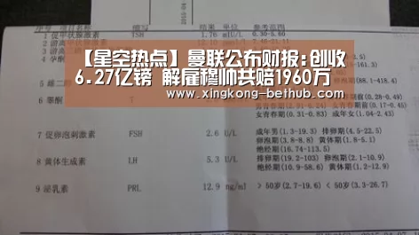 【星空热点】曼联公布财报:创收6.27亿镑 解雇穆帅共赔1960万镑(图1) 星空热点