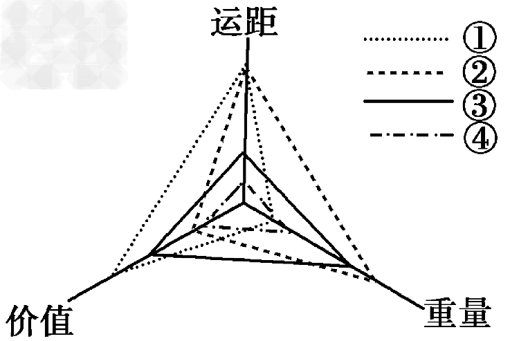 安帅:我在皇马时热身赛也不好,然后就拿了欧冠而且还22场不败_星空网站(图1) 星空推荐